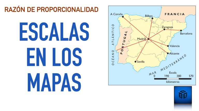 Unidades de Medida Geogr&aacute;ficas para Ni&ntilde;os de Primaria