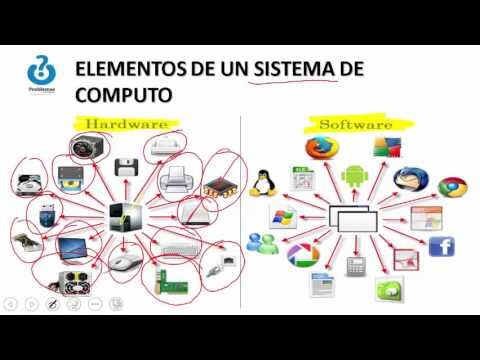 Innovaci&oacute;n en la Iniciaci&oacute;n a la Inform&aacute;tica en Primaria