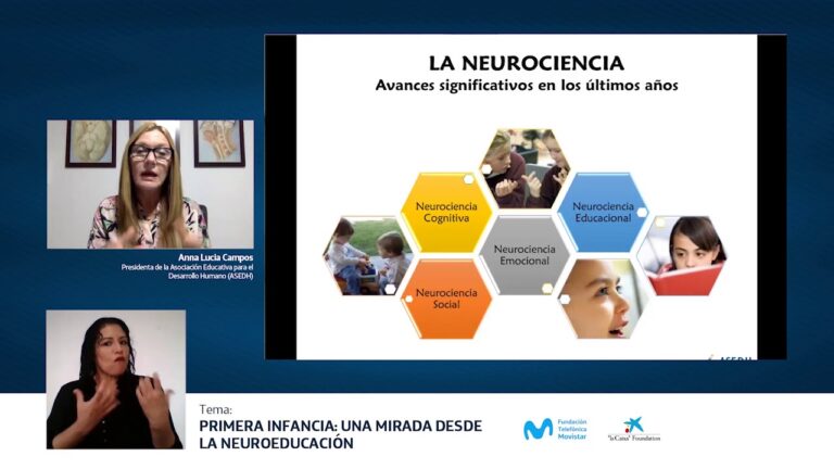 Fomentando Habilidades Cognitivas en Ni&ntilde;os de Primaria mediante la Interacci&oacute;n Educativa