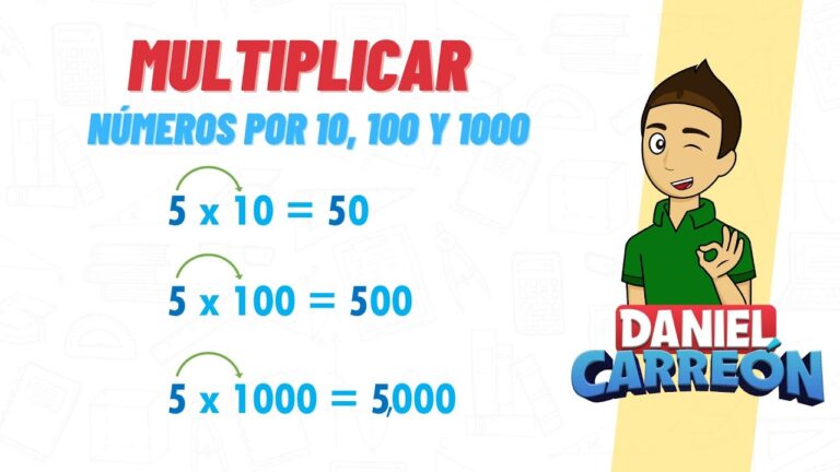Estrategias Efectivas para Multiplicar por 10 en Primaria