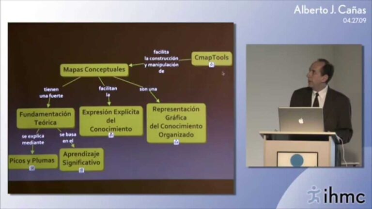Aprendizaje Significativo en Primaria a trav&eacute;s de Mapas Conceptuales
