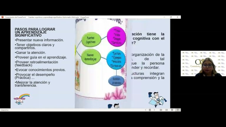 Aprendizaje Significativo y Desarrollo Cognitivo en Ni&ntilde;os de Primaria