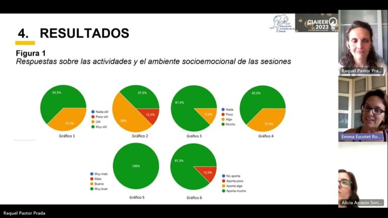 Talleres de Arte: Potenciando la Educaci&oacute;n en Danza