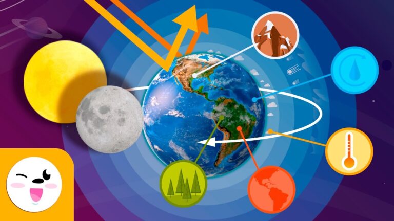 Explorando la Geograf&iacute;a de los Hemisferios en Primaria