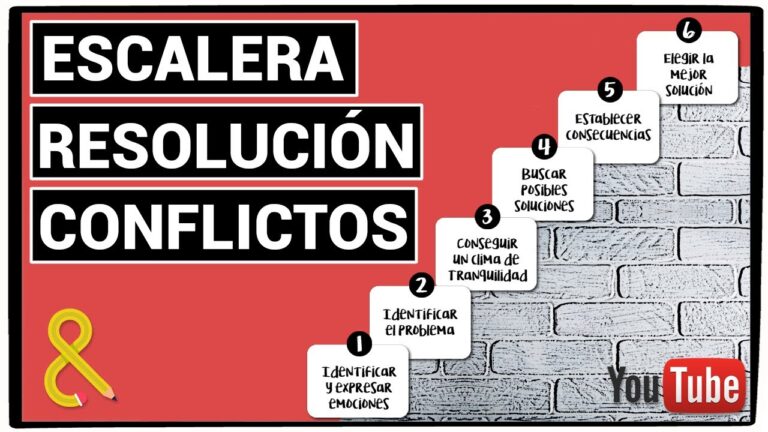 Fomentando la Resoluci&oacute;n de Problemas en Ni&ntilde;os