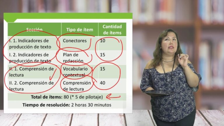 La lectura comprensiva y su impacto en las habilidades ling&uuml;&iacute;sticas