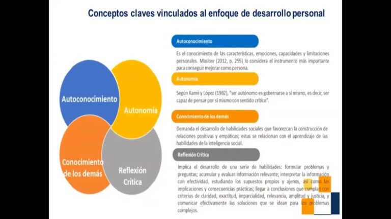 Fomentando la Conciencia Ambiental en Ciencias Naturales