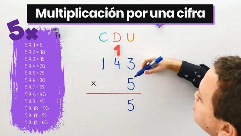 Aprende a Multiplicar por una Cifra de Forma Sencilla