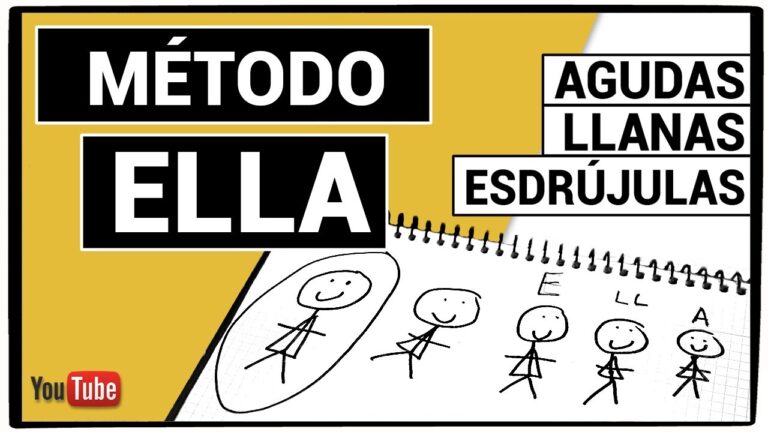 Consejos Efectivos para Ense&ntilde;ar la Ortograf&iacute;a de Palabras Agudas