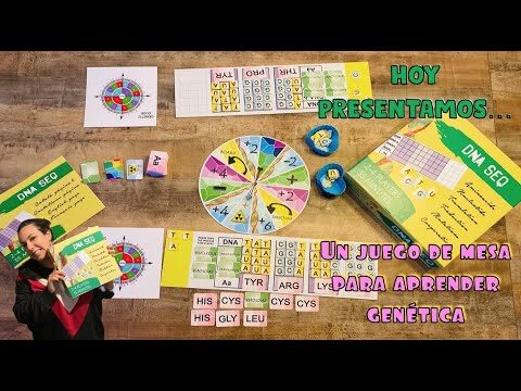 Experimentos Interactivos para Comprender el ADN