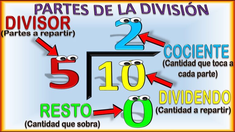 Divisi&oacute;n Divertida: Problemas Matem&aacute;ticos para Peques