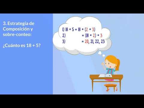 Fomentando la Composici&oacute;n: Desarrollo de Habilidades en Ni&ntilde;os