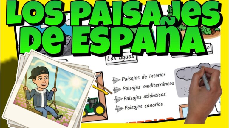 Explorando Climas y Paisajes: Una Gu&iacute;a para Ni&ntilde;os de Primaria