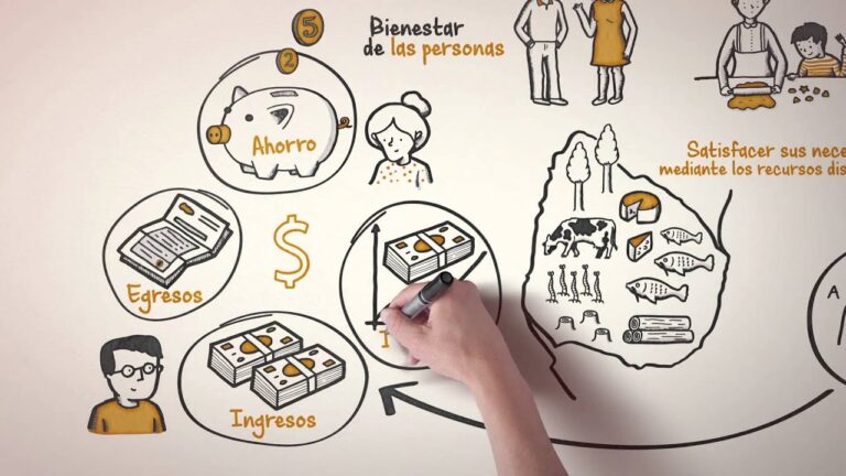 Explorando la Econom&iacute;a: Una Introducci&oacute;n para Ni&ntilde;os a Trav&eacute;s de las Ciencias Sociales