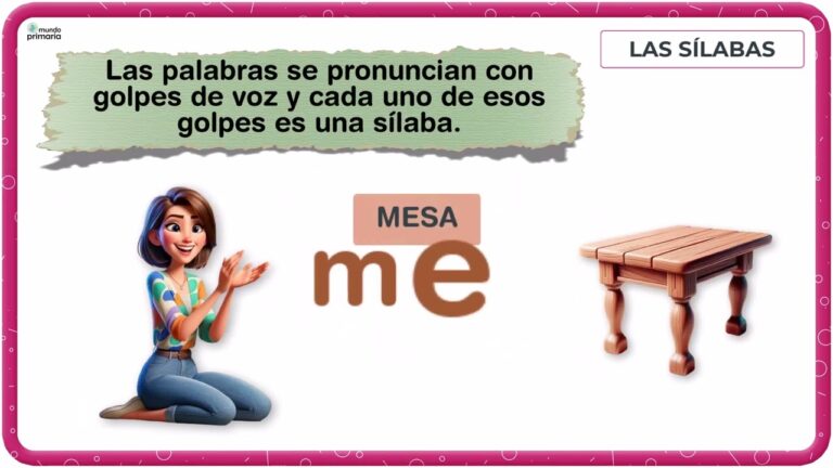 Explorando el Mundo de las Palabras en la Educaci&oacute;n Primaria