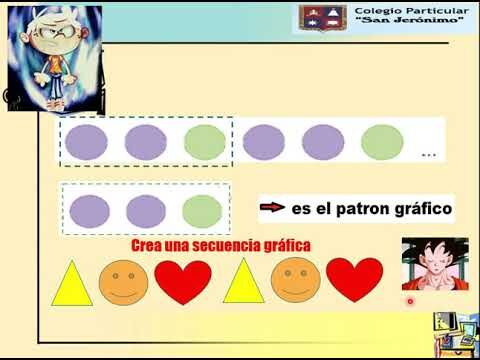 Fomentando el Razonamiento Matemático en Primaria a través de Patrones Numéricos