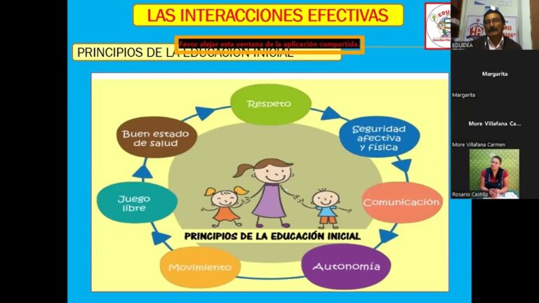 Estrategias Educativas Ambientales para el Desarrollo Cognitivo en Primaria